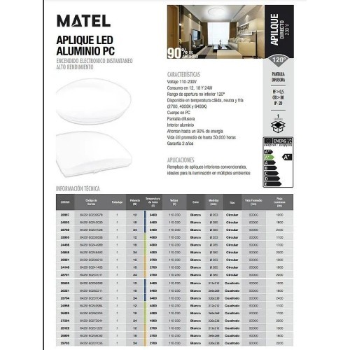 Aplique LED cuadrado blanco 24W.Neutra - 2