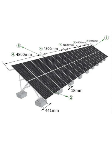 GT4 2X18 Vertical 30º - 4