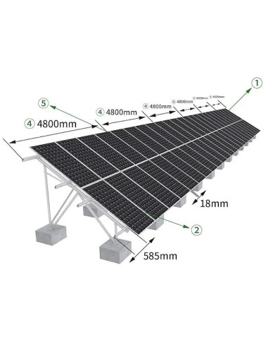 GT4 2X24 Vertical 30º - 5