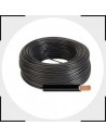 Cable unipolar industrial RV-K 1000V (1kV)